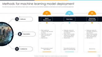 House Price Prediction Through Machine Learning ML CD Slides Analytical