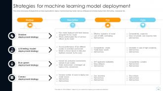 House Price Prediction Through Machine Learning ML CD Idea Analytical