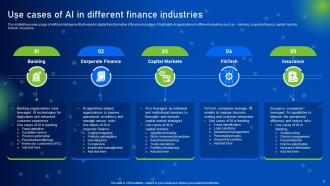 How AI Is Revolutionizing Finance Industry Powerpoint Presentation Slides AI CD Impressive Impactful