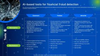 How AI Is Revolutionizing Finance Industry Powerpoint Presentation Slides AI CD Downloadable Compatible