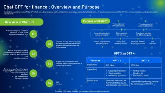 How AI Is Revolutionizing Finance Industry Powerpoint Presentation Slides AI CD Researched Compatible