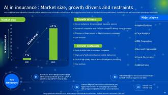 How AI Is Revolutionizing Finance Industry Powerpoint Presentation Slides AI CD Visual Downloadable