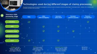 How AI Is Revolutionizing Finance Industry Powerpoint Presentation Slides AI CD Graphical Downloadable