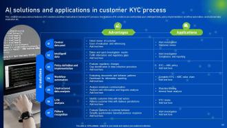 How AI Is Revolutionizing Finance Industry Powerpoint Presentation Slides AI CD Good Customizable