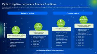 How AI Is Revolutionizing Finance Industry Powerpoint Presentation Slides AI CD Adaptable Customizable