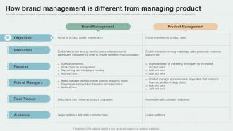 How Brand Management Is Different From Managing Product Key Aspects Of Brand Management