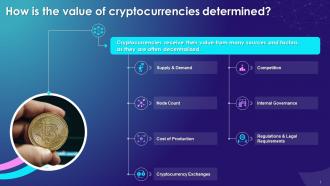 How Is The Value Of Cryptocurrencies Determined Training Ppt