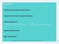 How to create a winning sales roadmap for your organization powerpoint presentation slides