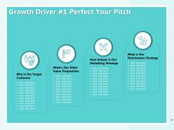 How to create a winning sales roadmap for your organization powerpoint presentation slides