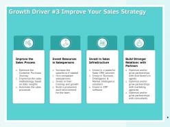 How to create a winning sales roadmap for your organization powerpoint presentation slides