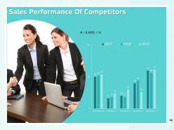 How to create a winning sales roadmap for your organization powerpoint presentation slides