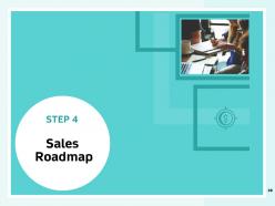 How to create a winning sales roadmap for your organization powerpoint presentation slides