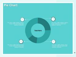 How to create a winning sales roadmap for your organization powerpoint presentation slides