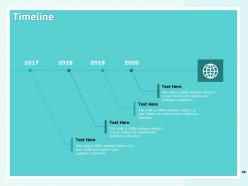 How to create a winning sales roadmap for your organization powerpoint presentation slides