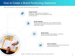 How to create brand strategy powerpoint presentation slides