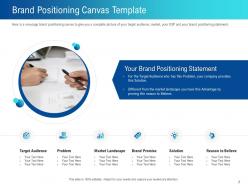 How to create brand strategy powerpoint presentation slides