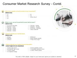 How to develop the perfect target customer personas powerpoint presentation slides