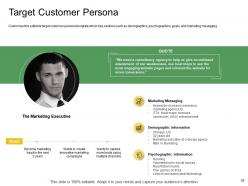 How to develop the perfect target customer personas powerpoint presentation slides