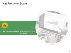 How to develop the perfect target customer personas powerpoint presentation slides