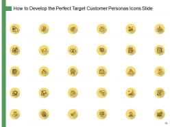 How to develop the perfect target customer personas powerpoint presentation slides