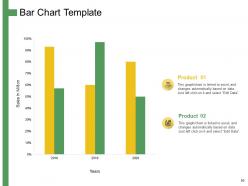 How to develop the perfect target customer personas powerpoint presentation slides