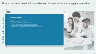 How To Enhance Brand Acknowledgment Through Customer Engaging Campaigns Branding CD V