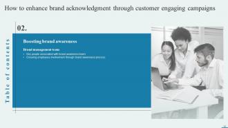 How To Enhance Brand Acknowledgment Through Customer Engaging Campaigns Branding CD V