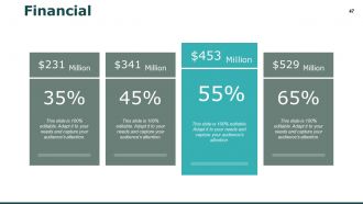 Hr Induction Powerpoint Presentation Slides