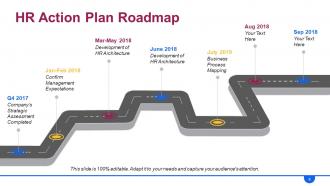 Hr Roadmap Powerpoint Presentation Slides