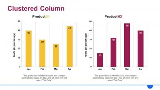 Hr Roadmap Powerpoint Presentation Slides