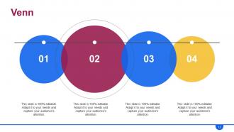 Hr Roadmap Powerpoint Presentation Slides