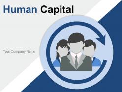 Human Capital Management Strategy Investing Development Manager Process Performance Leadership