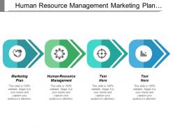 Human resource management marketing plan network marketing event marketing cpb