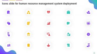 Human Resource Management System Deployment Powerpoint Presentation Slides Researched Editable