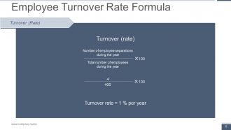 Human Resource Metrics Powerpoint Presentation Slides