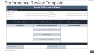 Human Resource Metrics Powerpoint Presentation Slides