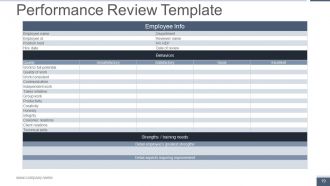 Human Resource Metrics Powerpoint Presentation Slides