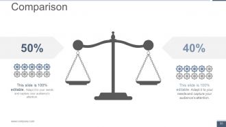 Human Resource Metrics Powerpoint Presentation Slides