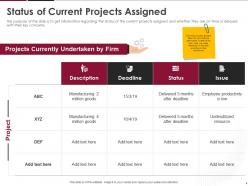 Human Resource Optimization At Workplace Powerpoint Presentation Slides