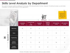 Human Resource Optimization At Workplace Powerpoint Presentation Slides