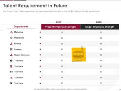 Human Resource Optimization At Workplace Powerpoint Presentation Slides