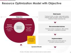 Human Resource Optimization At Workplace Powerpoint Presentation Slides