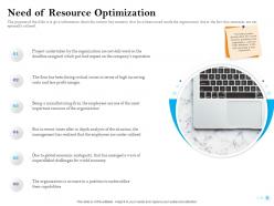 Human Resource Optimization Powerpoint Presentation Slides