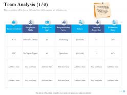 Human Resource Optimization Powerpoint Presentation Slides