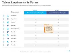 Human Resource Optimization Powerpoint Presentation Slides