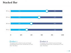 Human Resource Optimization Powerpoint Presentation Slides