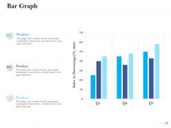 Human Resource Optimization Powerpoint Presentation Slides