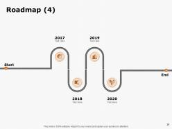 Human Resource Outsourcing Services Proposal Powerpoint Presentation Slides