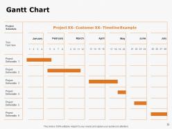 Human Resource Outsourcing Services Proposal Powerpoint Presentation Slides