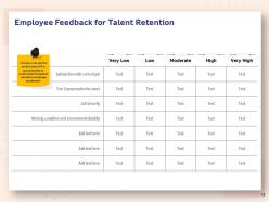 Human Resource Planning Structure Powerpoint Presentation Slides